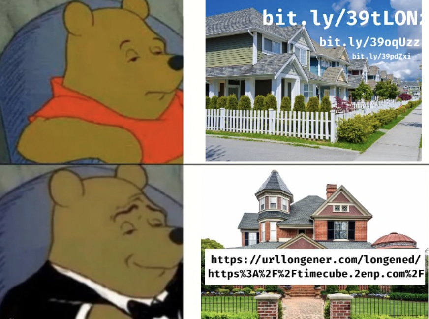 Winnie the Pooh approves of longened URLs.